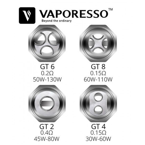 Vaporesso Nrg GT Coil Serisi  en uygun fiyatlar ile ebuhar da!  Vaporesso Nrg GT Coil Serisi özellikleri, fiyatı, incelemesi, yorumları ve taksit seçenekleri için hemen tıklayın!